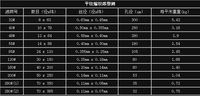 ���P�ϯ�;W