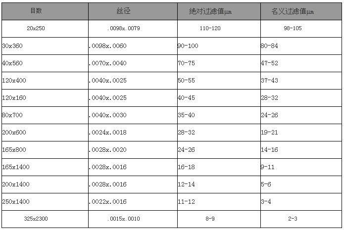 ���P䓽z�W-б�y���ܼy����������