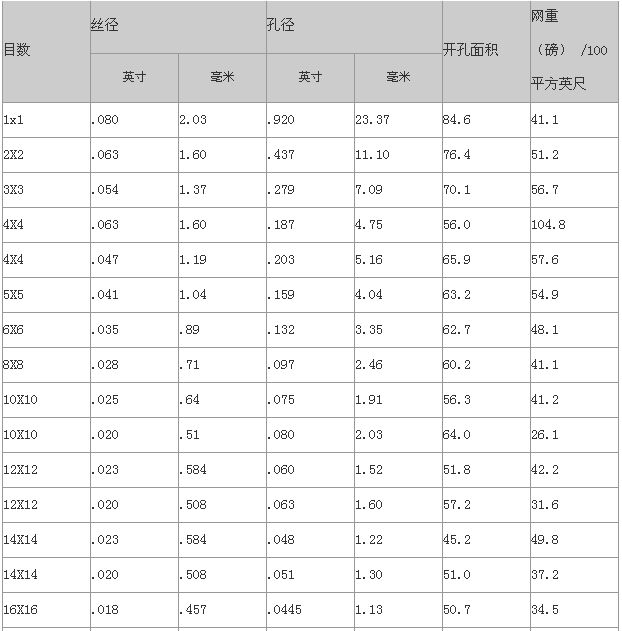 ���P䓽z�W---ƽ�y�����W����: